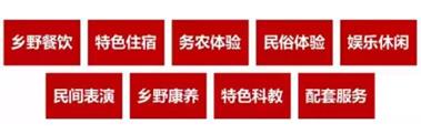 鄉村振興休閑農業