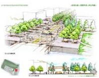 生態工業示范
