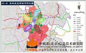 臨汾建材產業“十二五”規劃