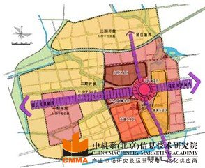 三河市高新技術產業發展規劃