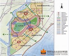 天津濱海新區中新生態城的定位研究
