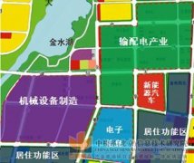 山東省金鄉縣經濟開發區機電制造產業發展規劃