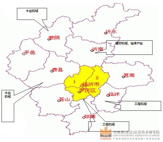 山東省臨沂市現(xiàn)代城鎮(zhèn)體系規(guī)劃 
