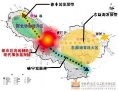 徐州市城市整體發(fā)展戰(zhàn)略、產業(yè)規(guī)劃（2012-2030）
