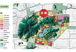 北京順義太陽城項目策劃