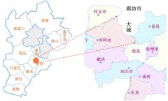 河北滄州河間市保溫材料產業發展規劃