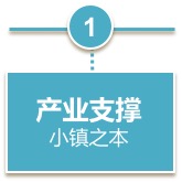 特色小鎮(zhèn)產(chǎn)業(yè)支撐