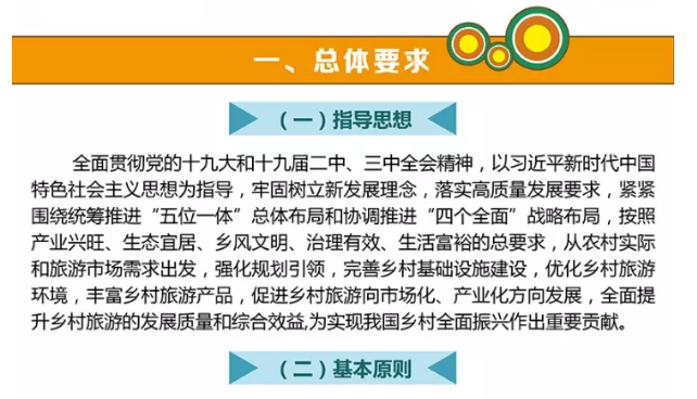 關于促進鄉村旅游可持續發展的指導意見