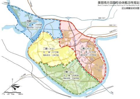 廣西南寧美麗南方田園綜合體試點(diǎn)規(guī)劃編制