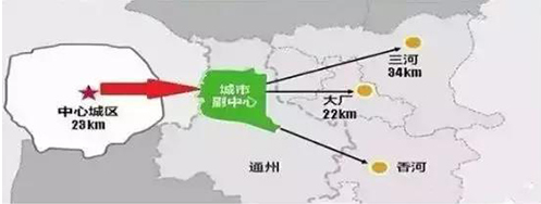 中機院產業規劃北三縣區位圖