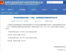 我院中標泰州醫藥高新區發改委“十四五”規劃前期研究課題項目