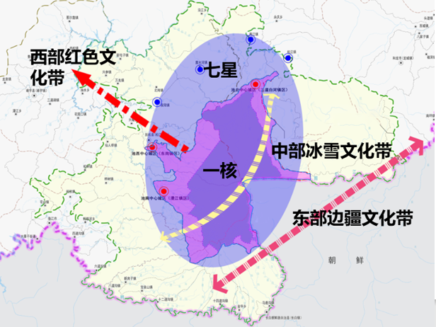 長(zhǎng)白山文化產(chǎn)業(yè)規(guī)劃(2018-2030)