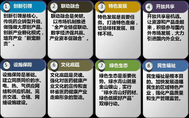 梅通白敦醫(yī)藥健康產業(yè)走廊發(fā)展規(guī)劃