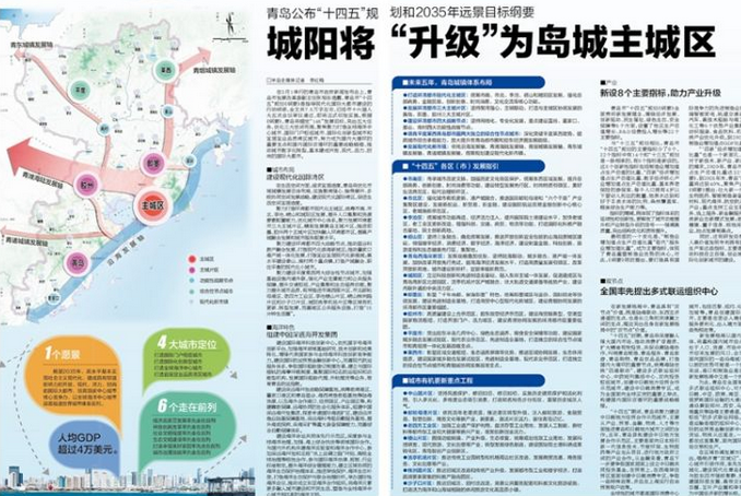 青島“十四五”規劃,青島十四五規劃