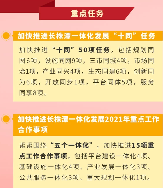 《長株潭一體化發(fā)展2021年行動計(jì)劃》重點(diǎn)任務(wù)