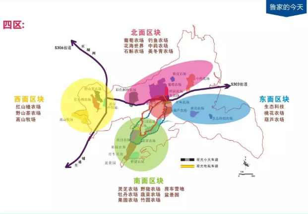 魯家村國家級“鄉村振興”規劃