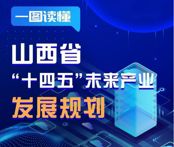 山西省“十四五”未來(lái)產(chǎn)業(yè)發(fā)展規(guī)劃圖解