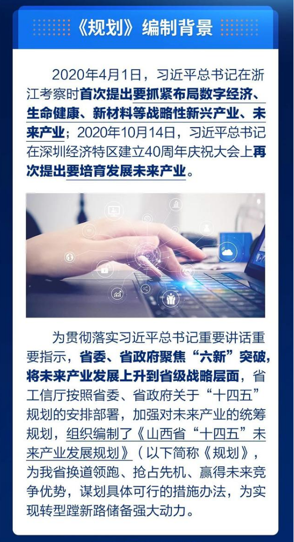 山西省“十四五”未來(lái)產(chǎn)業(yè)發(fā)展規(guī)劃背景
