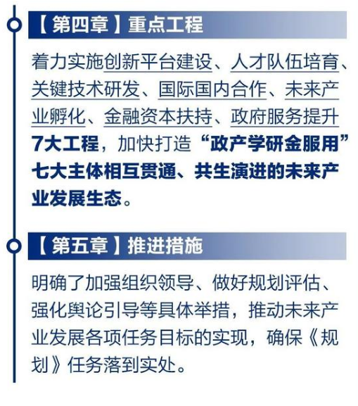 山西省“十四五”未來(lái)產(chǎn)業(yè)發(fā)展規(guī)劃推進(jìn)措施