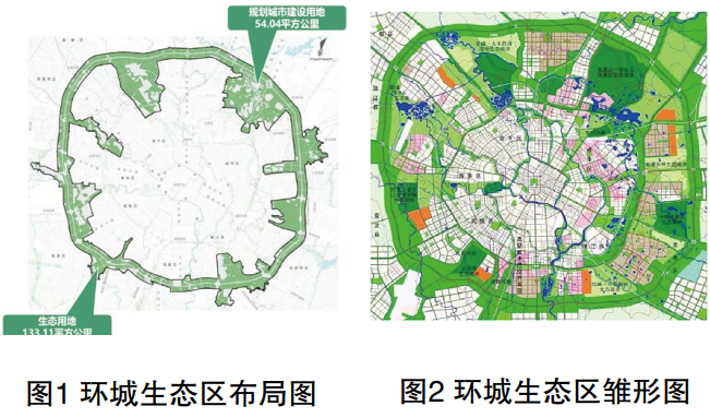 圖1：環(huán)城生態(tài)區(qū)布局圖   圖2：環(huán)城生態(tài)區(qū)雛形圖