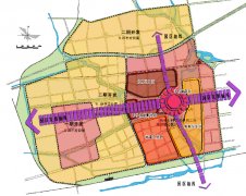 河北廊坊三河工業(yè)新區(qū)產(chǎn)業(yè)發(fā)展規(guī)劃