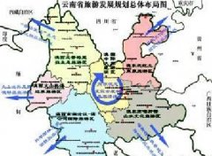 怒江傈僳族自治州城鎮體系規劃