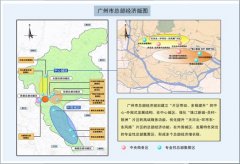 廣州總部經濟聚集區
