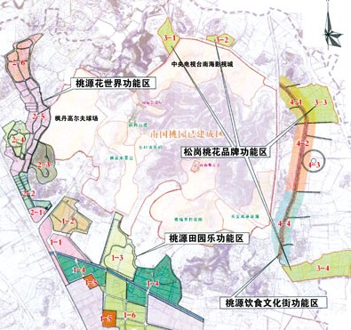 南國(guó)桃園農(nóng)業(yè)旅游規(guī)劃