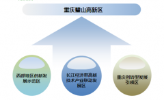 重慶璧山高新區(qū)創(chuàng)建國家高新區(qū)