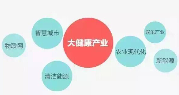廣州加快發(fā)展健康產(chǎn)業(yè) 建設(shè)健康醫(yī)療產(chǎn)業(yè)聚集區(qū)