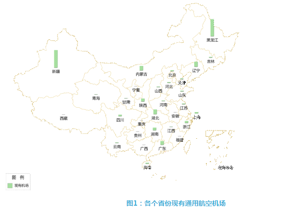 我國通用航空產業發展規劃