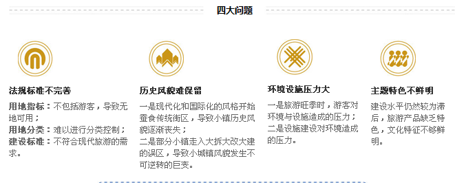 旅游特色小鎮(zhèn)發(fā)展四大問題