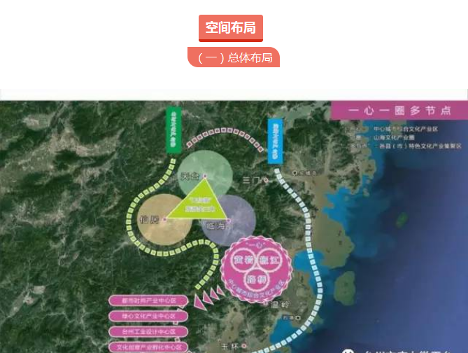 《臺州市文化產業“十三五”發展規劃》