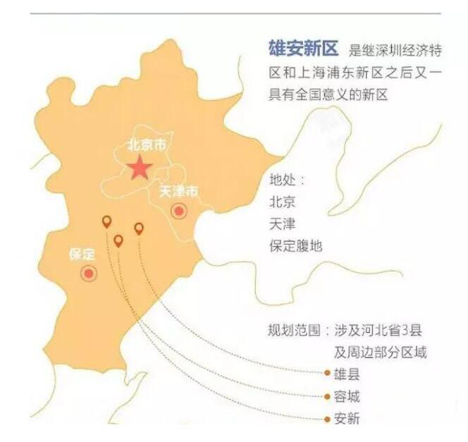 打造貫徹落實(shí)新發(fā)展理念的創(chuàng)新發(fā)展示范區(qū)，加快建設(shè)現(xiàn)代化新型首都圈