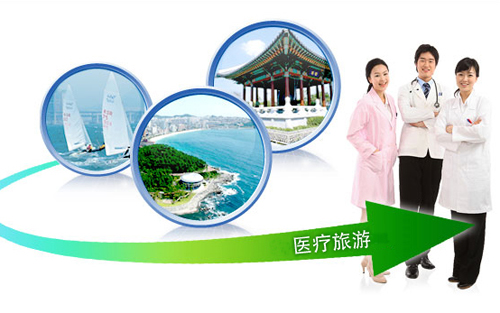 分析醫療旅游產業發展現狀及面臨的挑戰