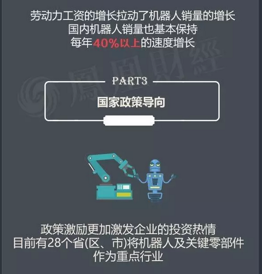 目前中國的機器人產業到底是噱口還是風口呢？