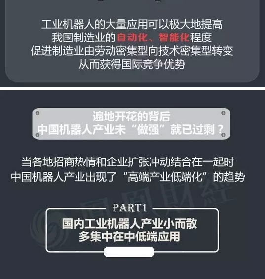 目前中國的機器人產業到底是噱口還是風口呢？
