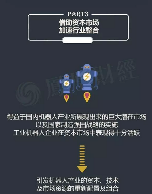 目前中國的機器人產業到底是噱口還是風口呢？