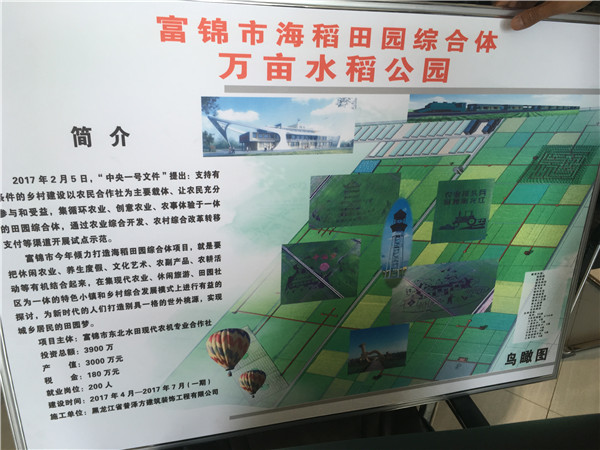 富錦萬畝水稻公園規劃圖