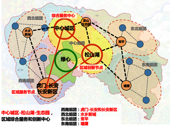 中山規劃部門：從城市發展的長遠戰略角度，編制東北組團發展概念規劃