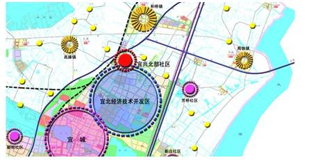 如何將道境體育產業園這一環與大健康產業鏈融合在一起