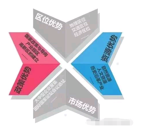 影視特色小鎮發展模式大揭秘！——教您如何玩轉影視特色小鎮