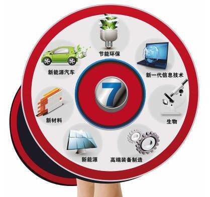 廣東未來3-5年新興支柱產業 有望實現萬億元產值規模