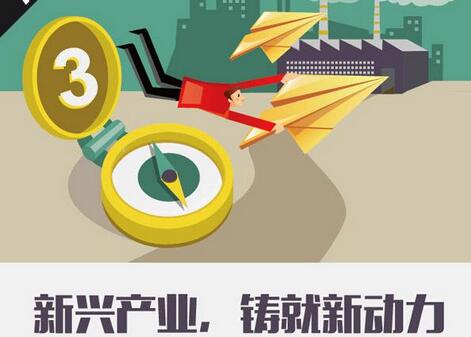 廣東到2020年戰略性新興產業領域年主營業務收入超百億元企業達110家