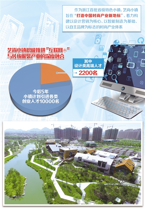 浙江余杭構建時尚產業體系 借特色小鎮轉型升級