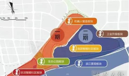 湘潭新松機器人產業園板塊示意圖