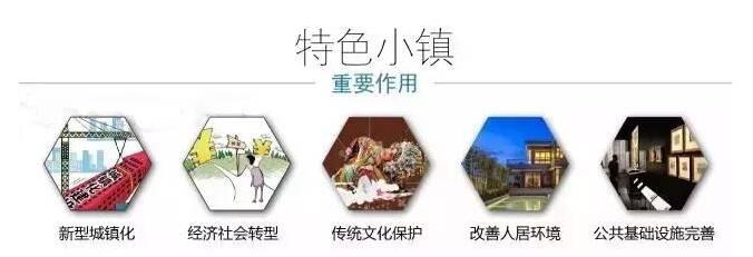 文化旅游特色小鎮(zhèn)