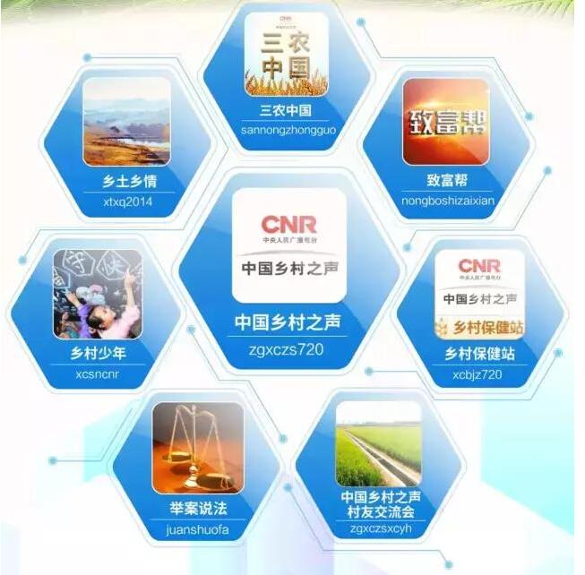 休閑農業、眾籌農業、智慧農業……關于農業新業態