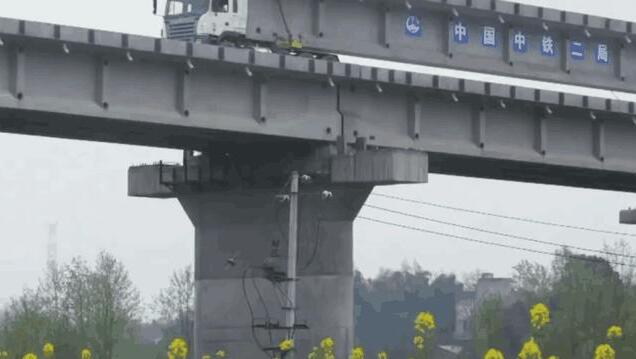 中國投資4200億建設縱向貫穿南北7個省份的一條高鐵大動脈