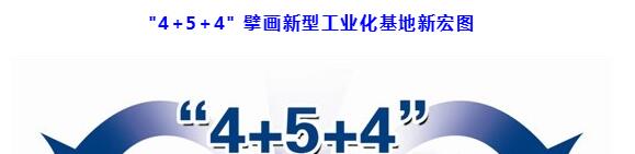 日前《關于加快建設環渤海地區新型工業化基地的意見(試行)》出臺